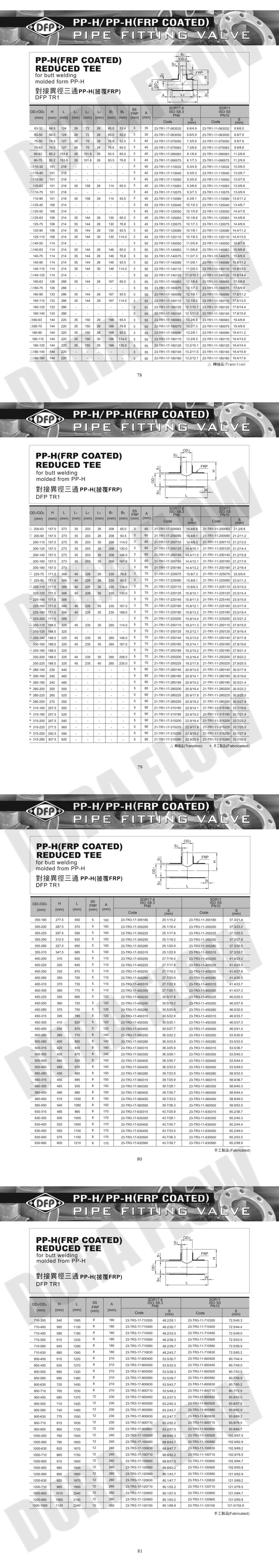 PP FRP REDUCED TEE for Butt Welding