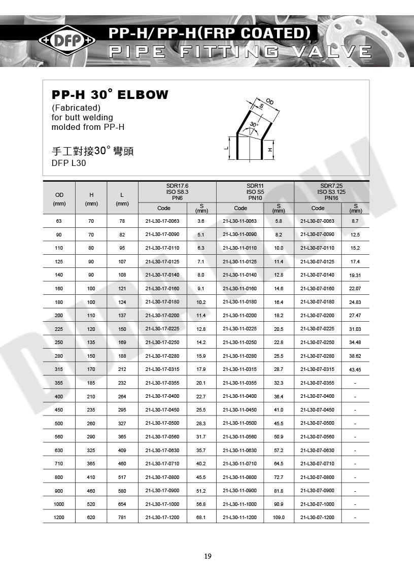 PP 30° ELBOW for Butt Welding