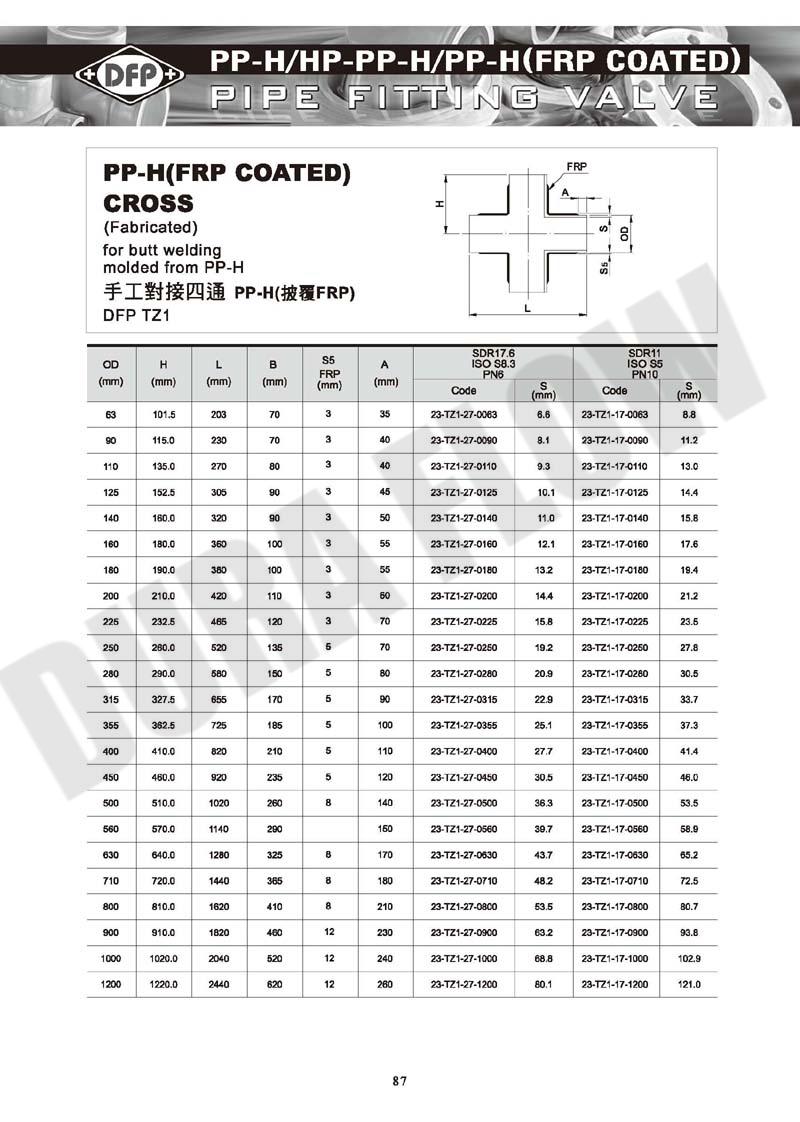 PP FRP CROSS for Butt Welding