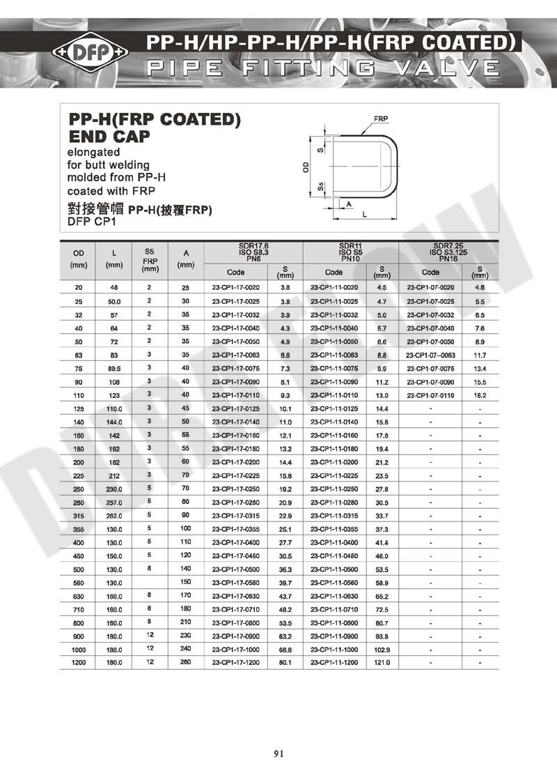 PP FRP END CAP for Butt Welding