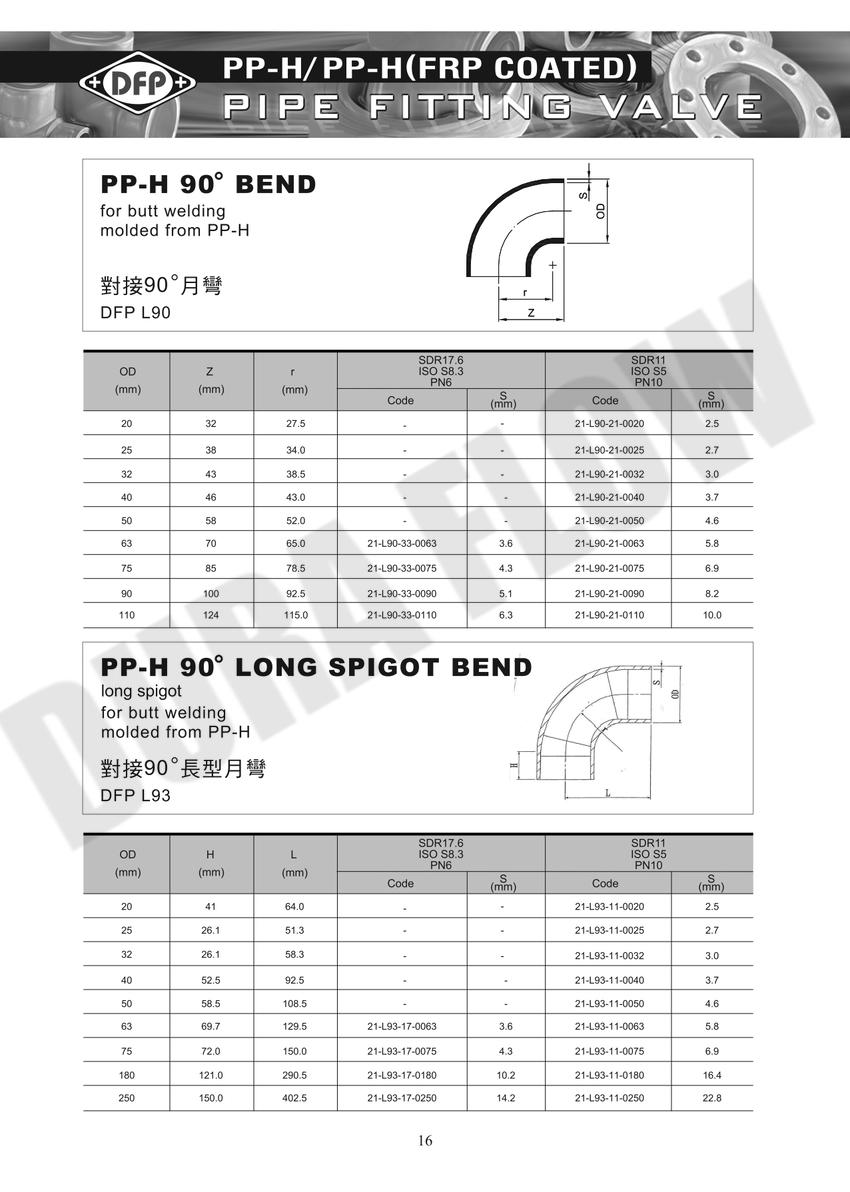 PPH 90D LONG SPIGOT BEND