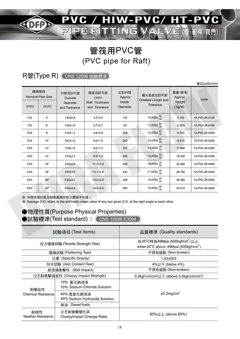 PVC PIPE FOR RAFT(TYPE R)