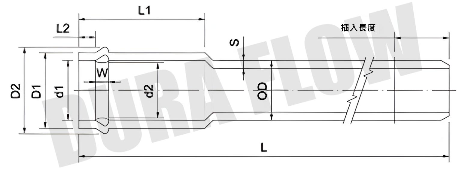 RING-SEAL TYPE FOR GENERAL PURPOSE