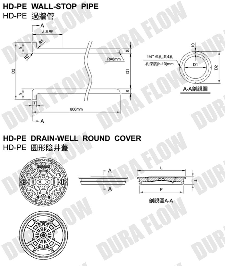 HDPE WALL-STOP PIPE/DRAIN WELL ROUND COVER