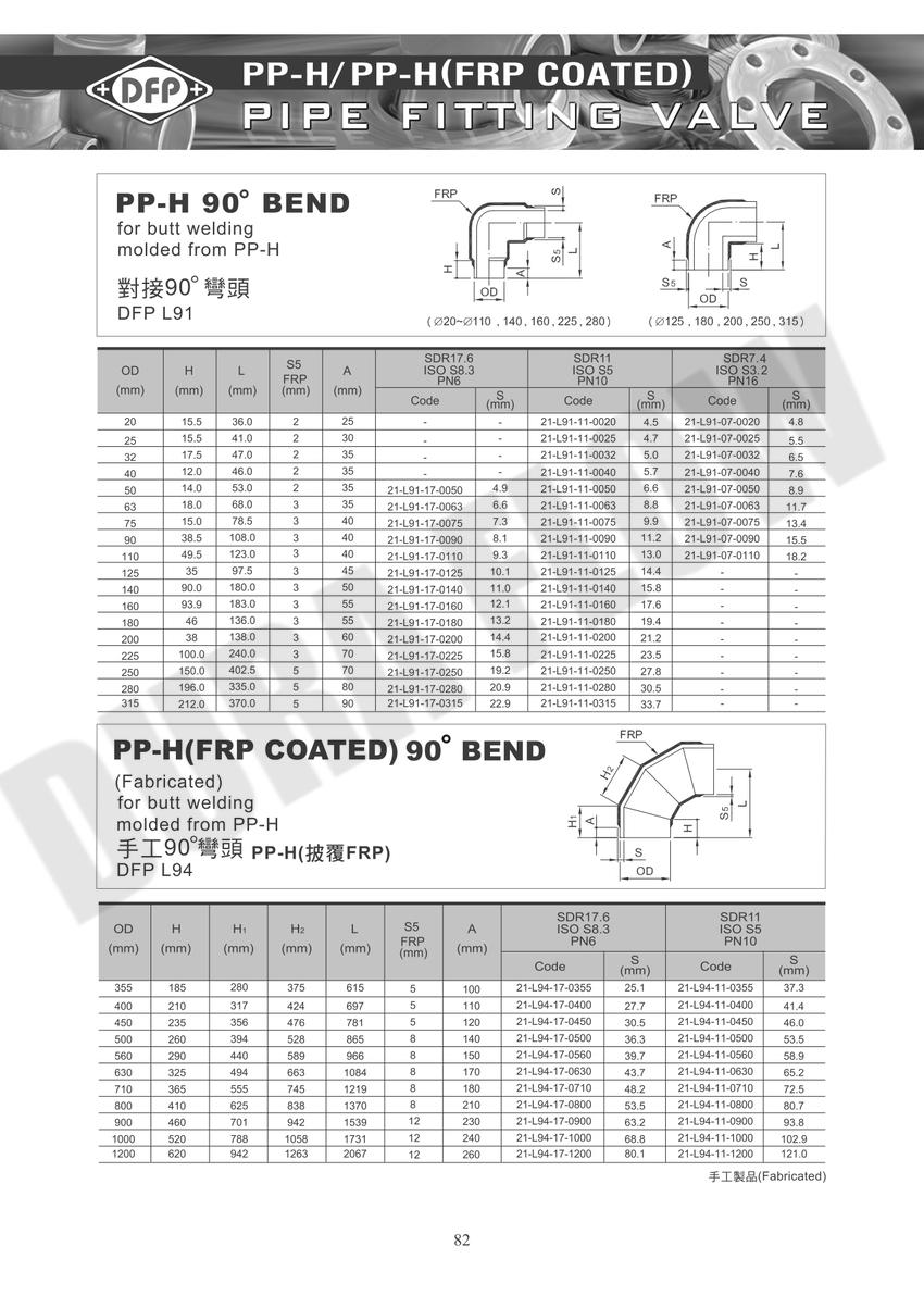 PP FRP 對接90度彎頭/PP FRP手工90度彎頭