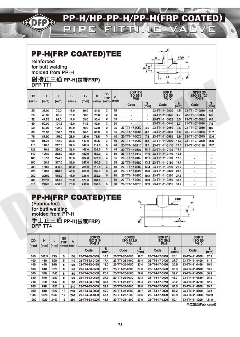PP FRP 對接正三通