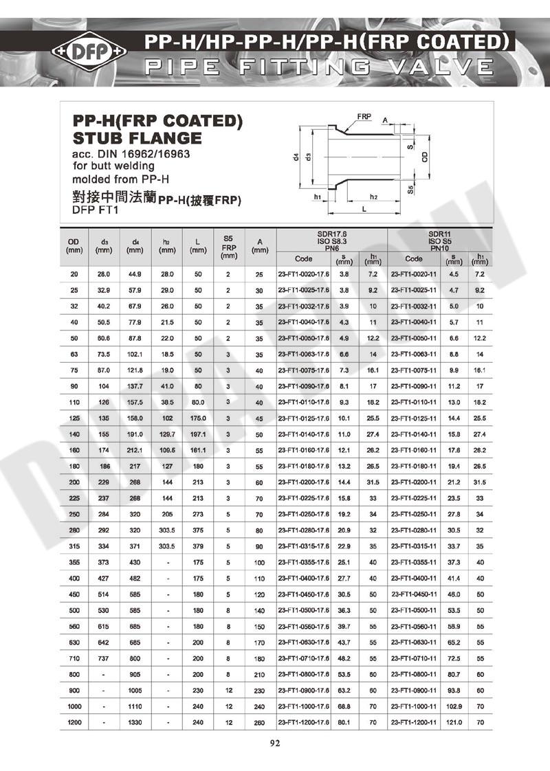 PP FRP 對接中間法蘭