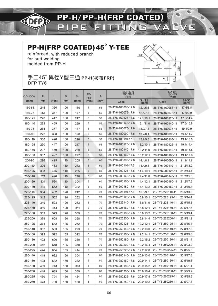 PP FRP 45度異徑Y型三通