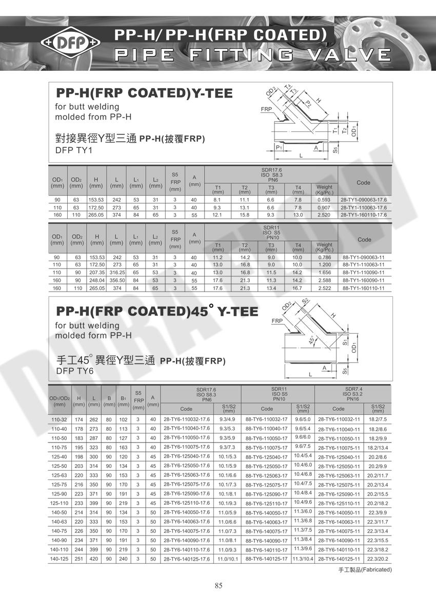 PP FRP 對接異徑Y型三通