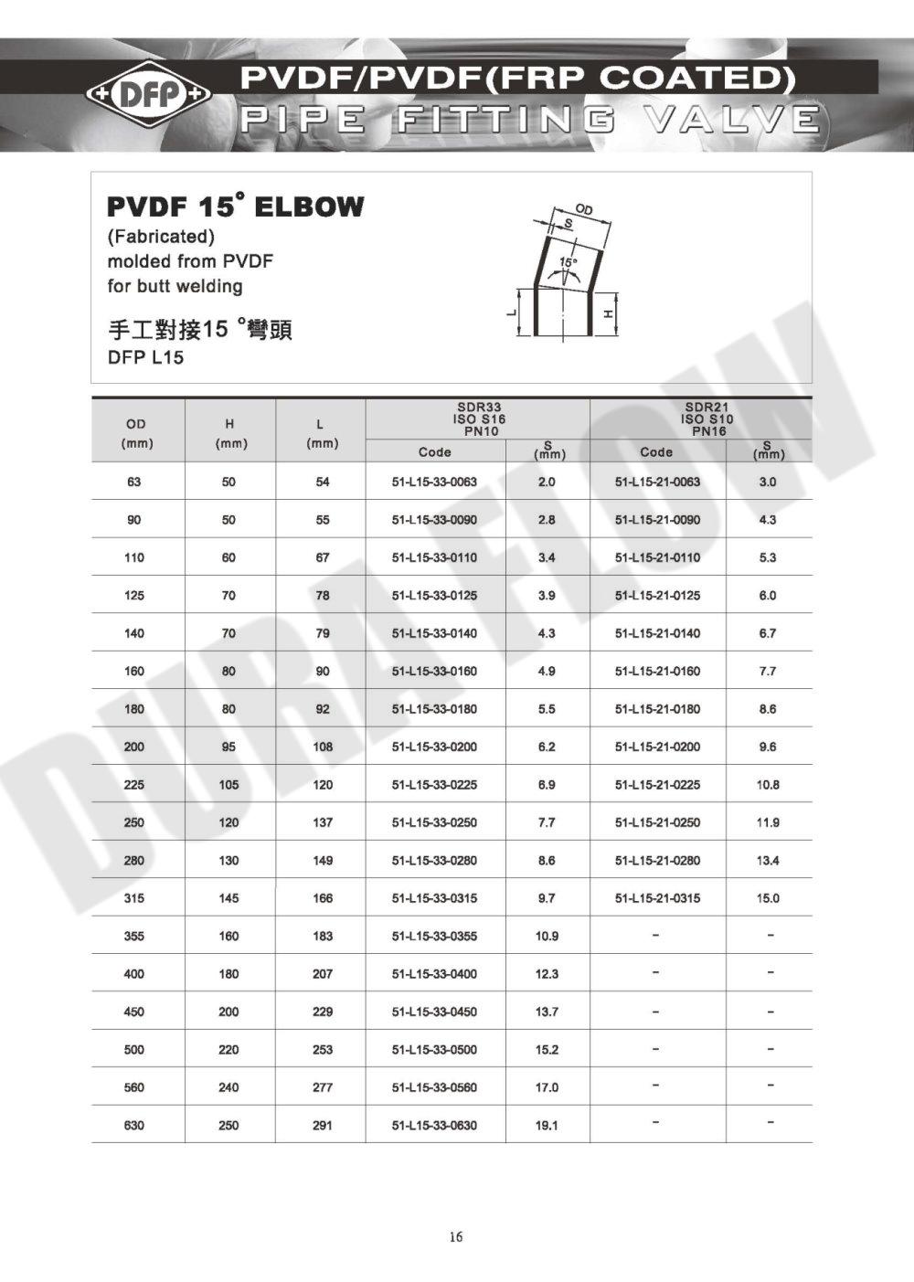 手工对接15度弯头