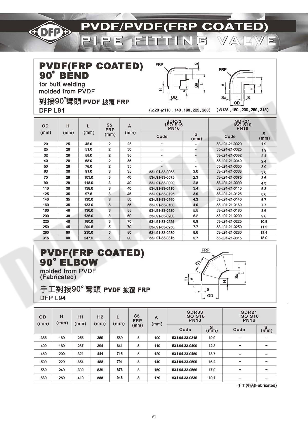 FRP 对接90度弯头