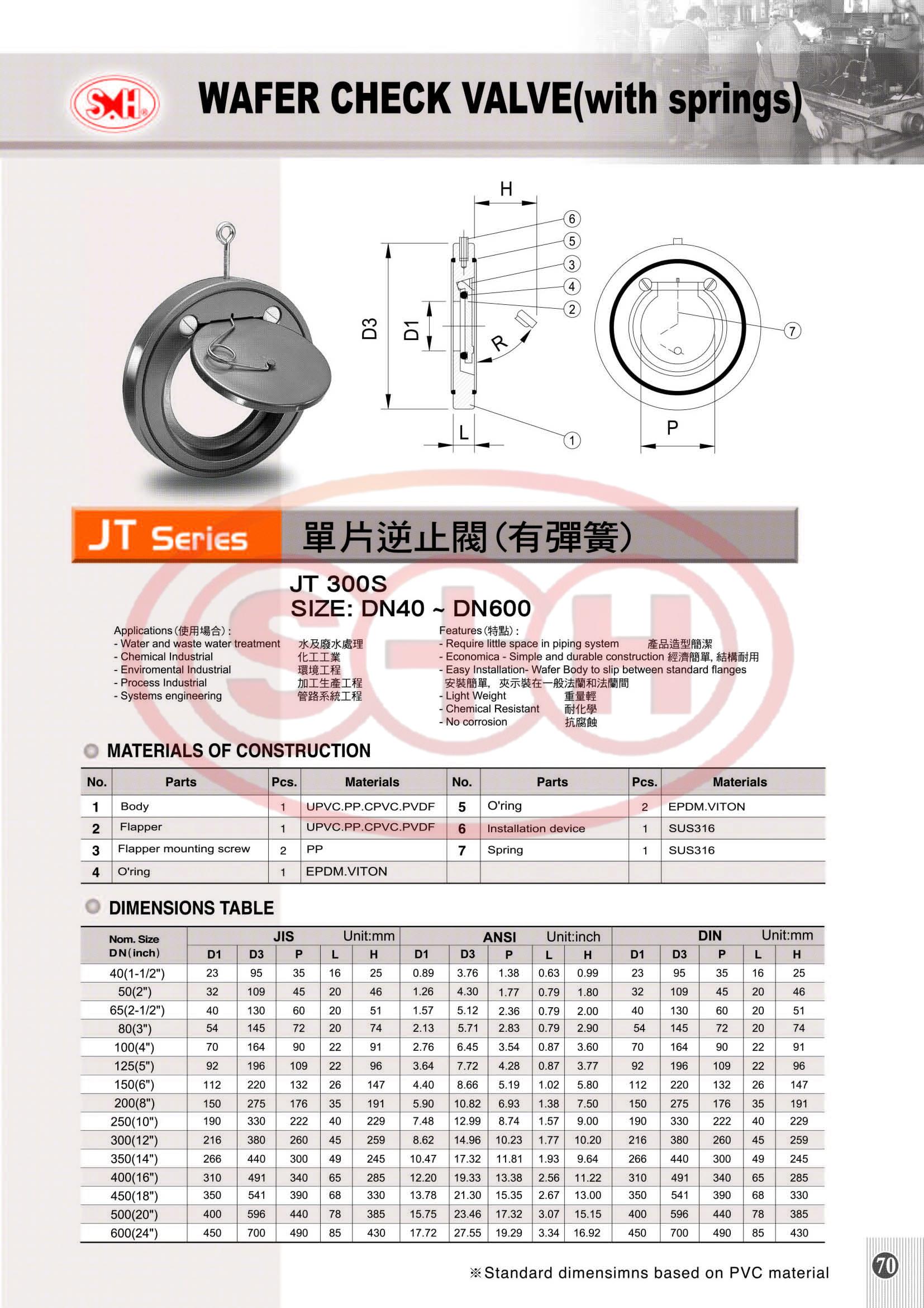 单片逆止阀(有弹簧)