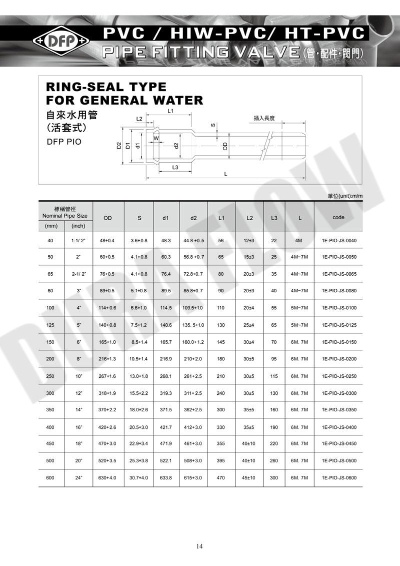 自来水用管-活套式