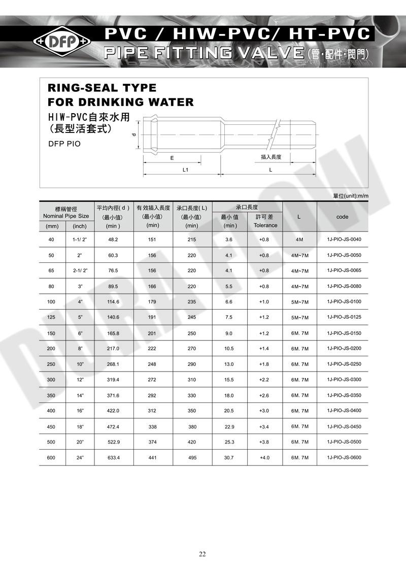 自来水用管-长型活套式