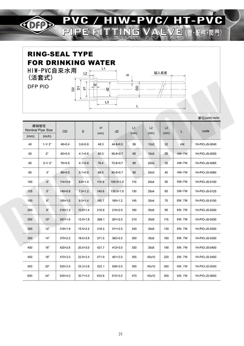 自来水用管-活套式