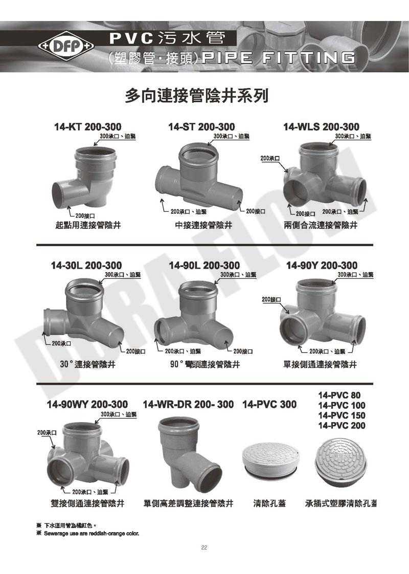 多向連接管陰井系列